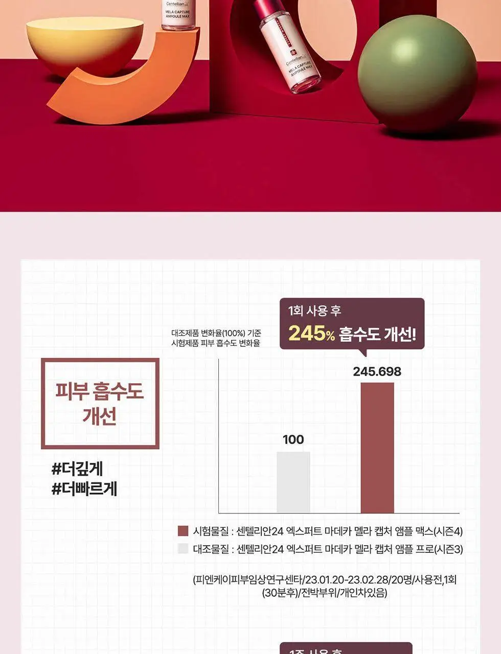 [잡티앰플/대용량]센텔리안24 엑스퍼트 마데카 멜라 캡처 앰플 맥스 45ml 상세페이지 31